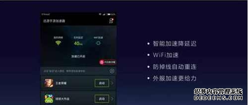 为什么外贸电商公司需要SD-WAN加速专线?