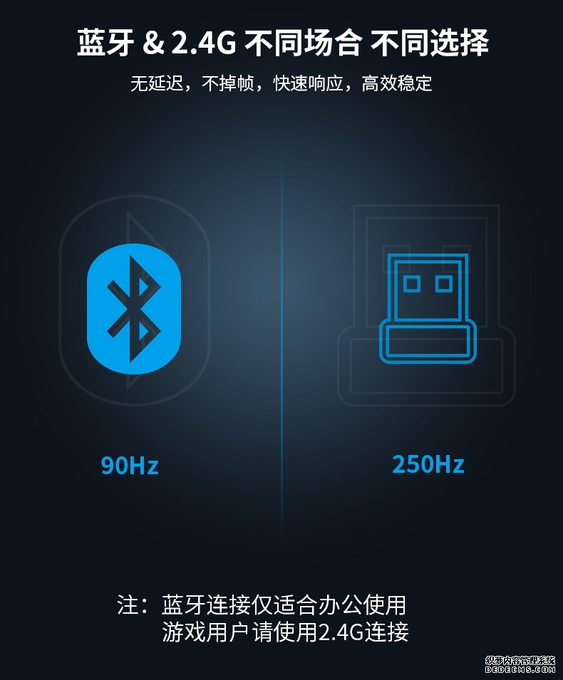 巨头都在抢光芯片