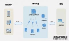 《最终决战》游戏