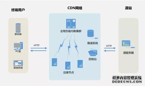 《最终决战》游戏卡顿显示问题 GoLink 加速器带你快速解决